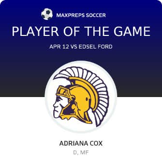 Player of the Game