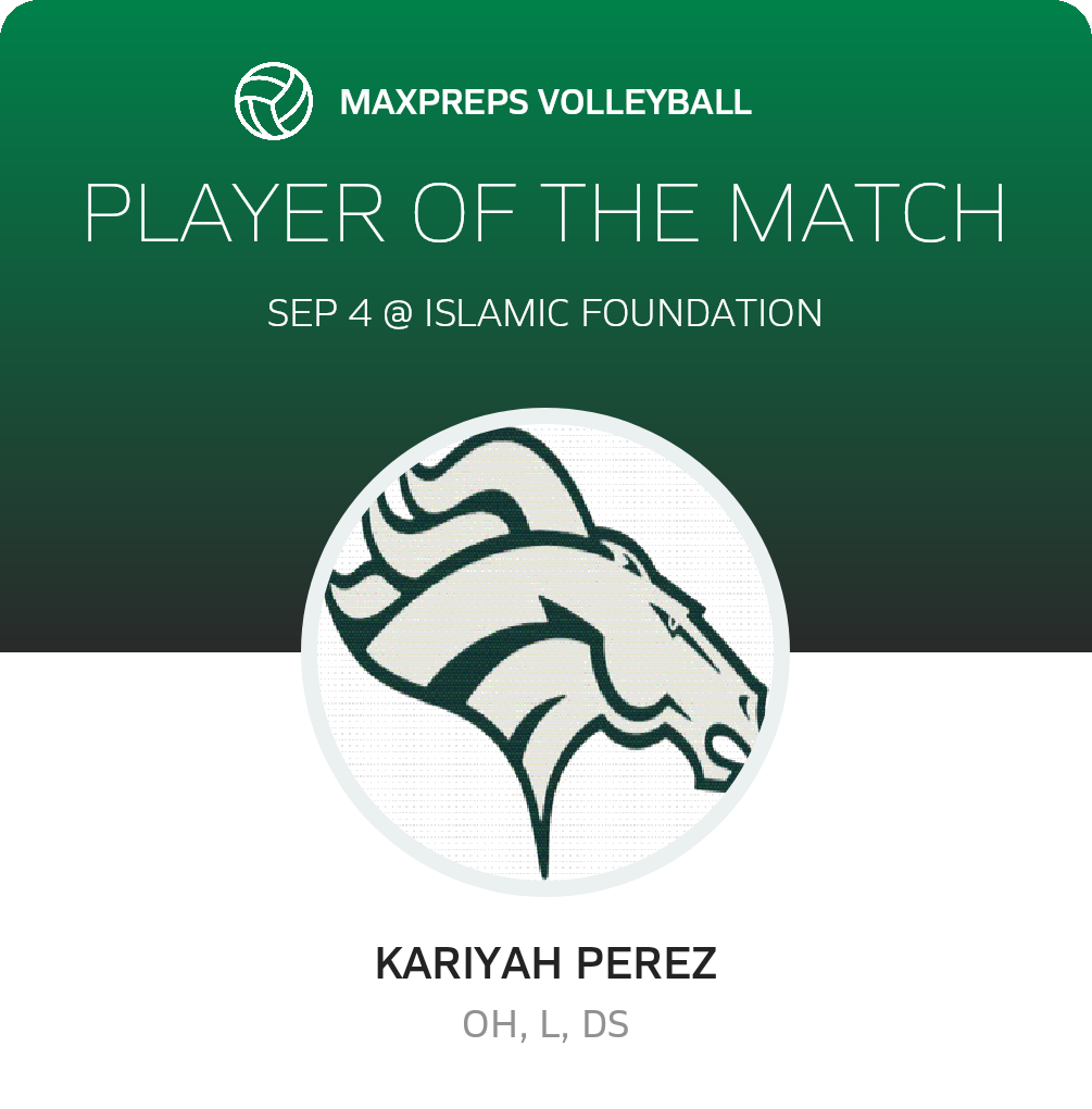 Player of the Match