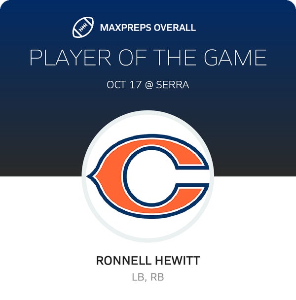 #21 Ronnell Hewitt Player of the Game badge