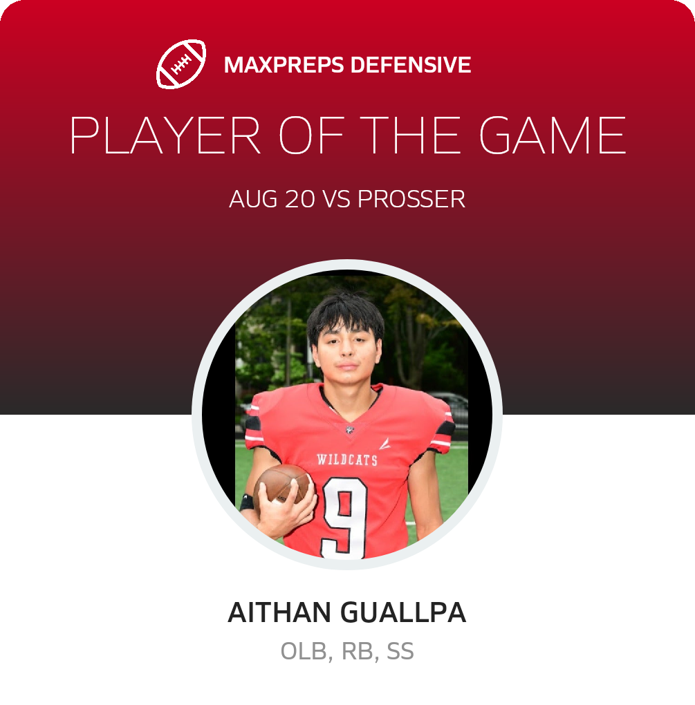 Players of the Game