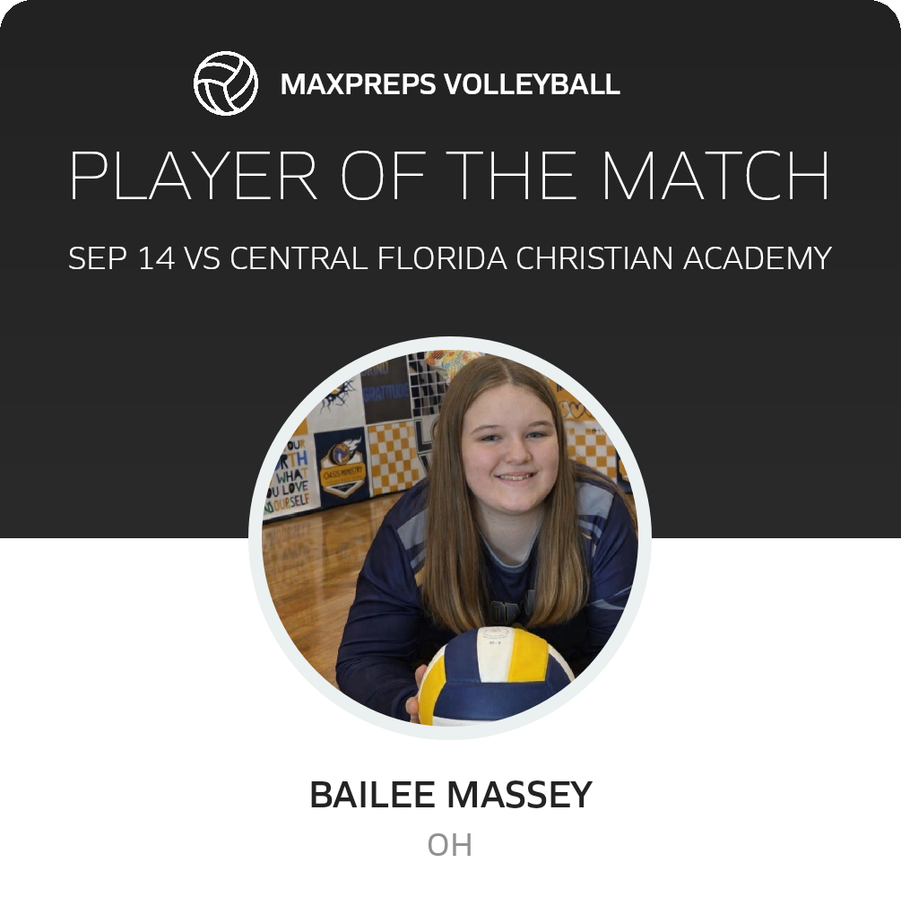 Player of the Match