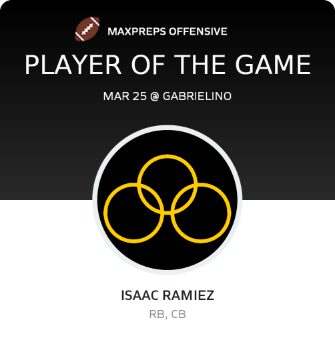 Player of the Game
