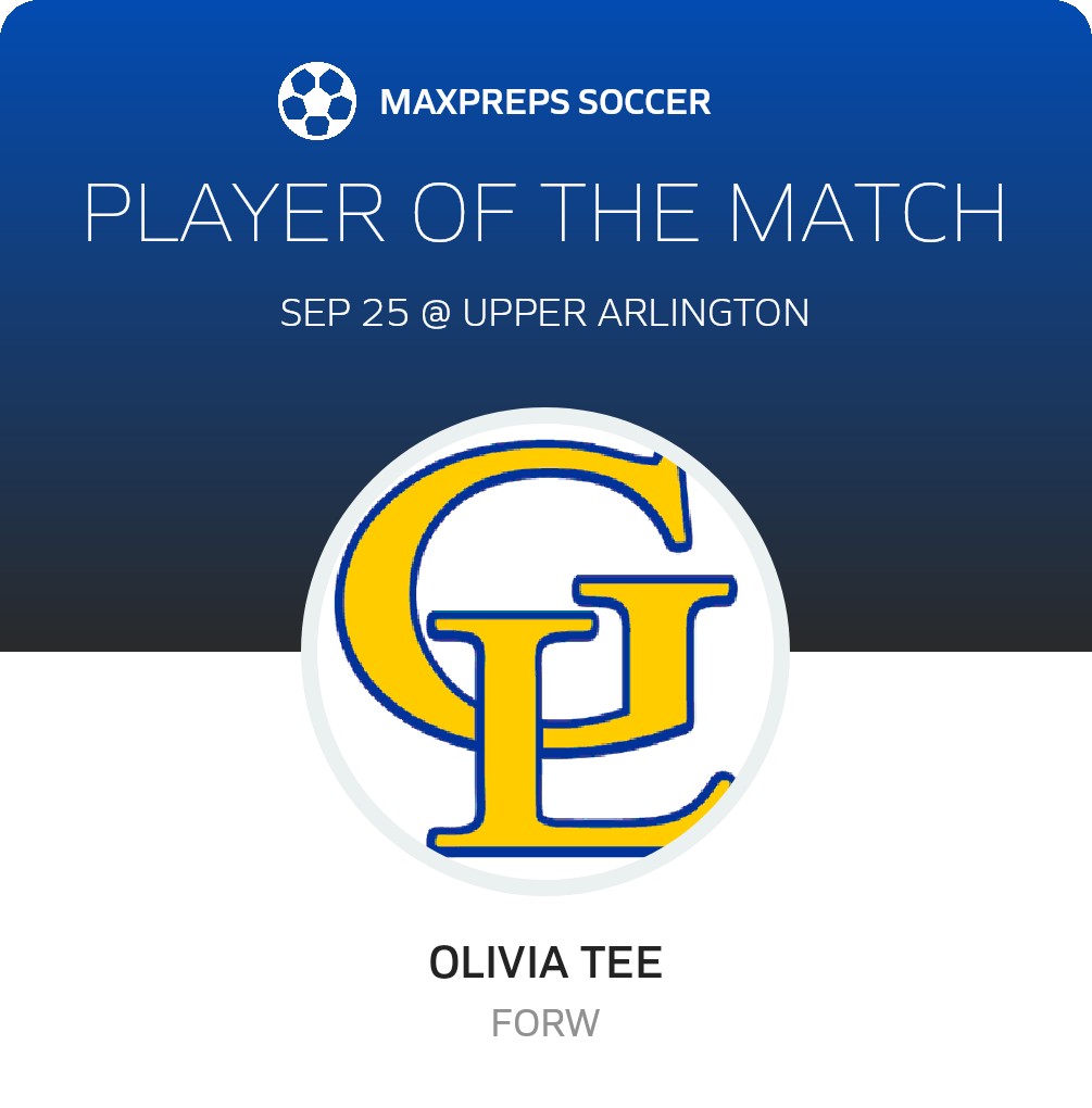 Player of the Match