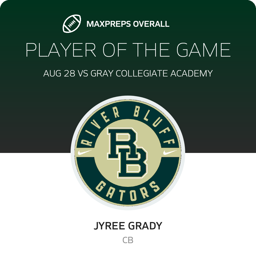 Players of the Game