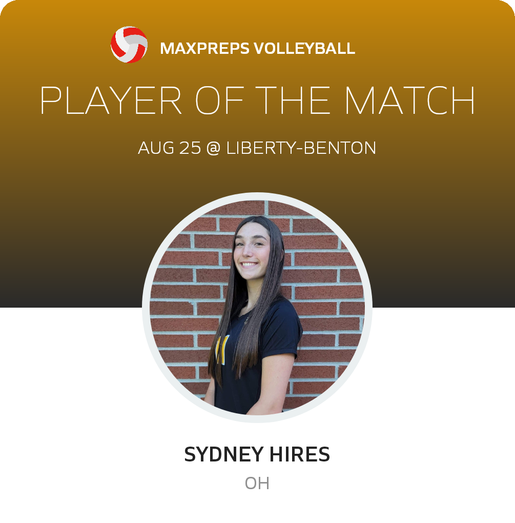 #11 Sydney Hires Player of the Game badge