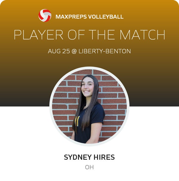 #11 Sydney Hires Player of the Game badge