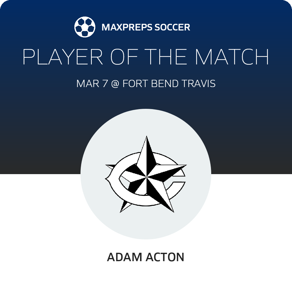 Player of the Match