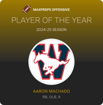 Players of the Year