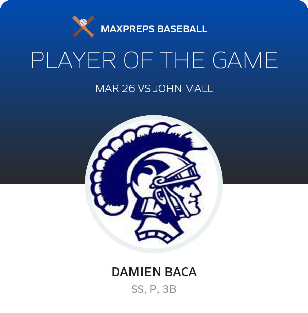 #24 Damien Baca Player of the Game badge