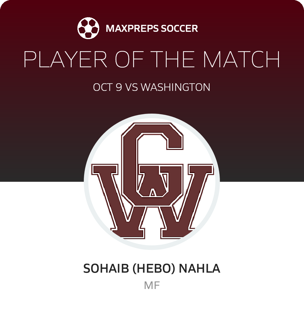 Player of the Match
