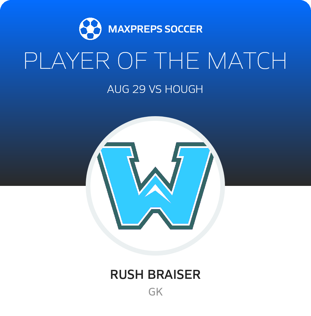 #1 Rush Brasier Player of the Game badge