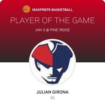 Player of the Game