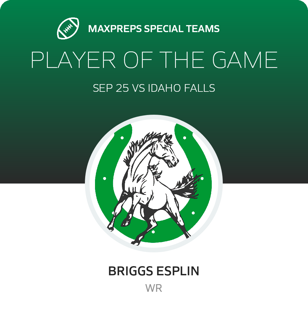 Players of the Game