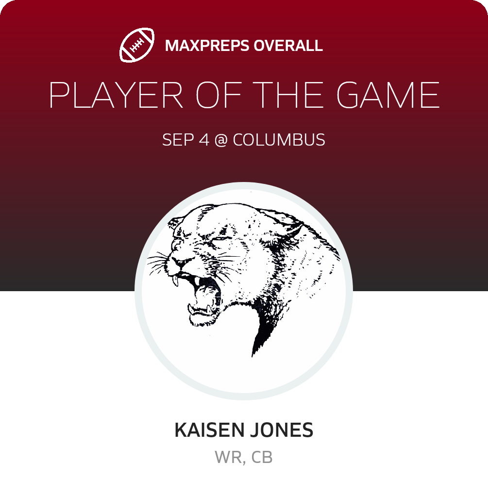 Players of the Game