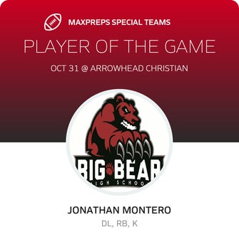 Players of the Game