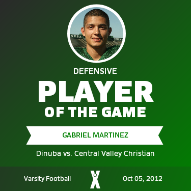 Player of the Game