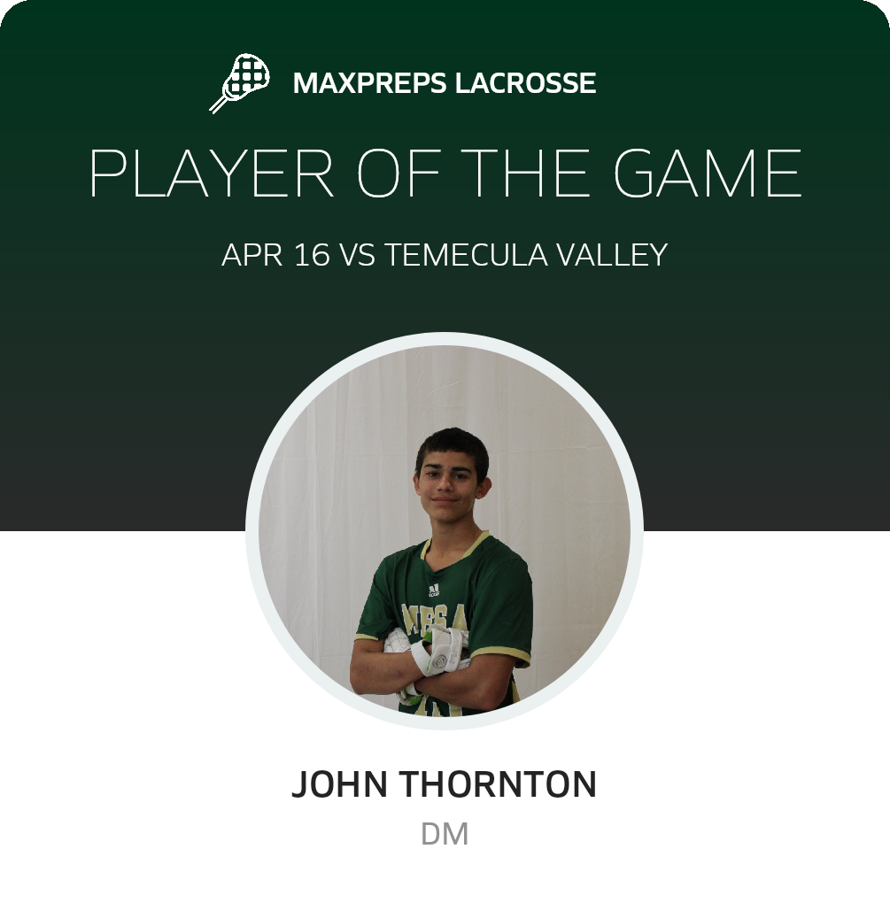 Player of the Game