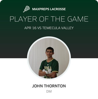 Player of the Game
