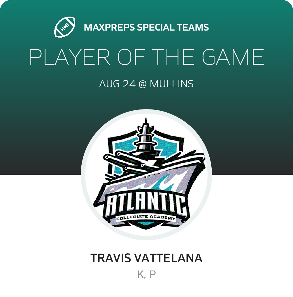 Players of the Game