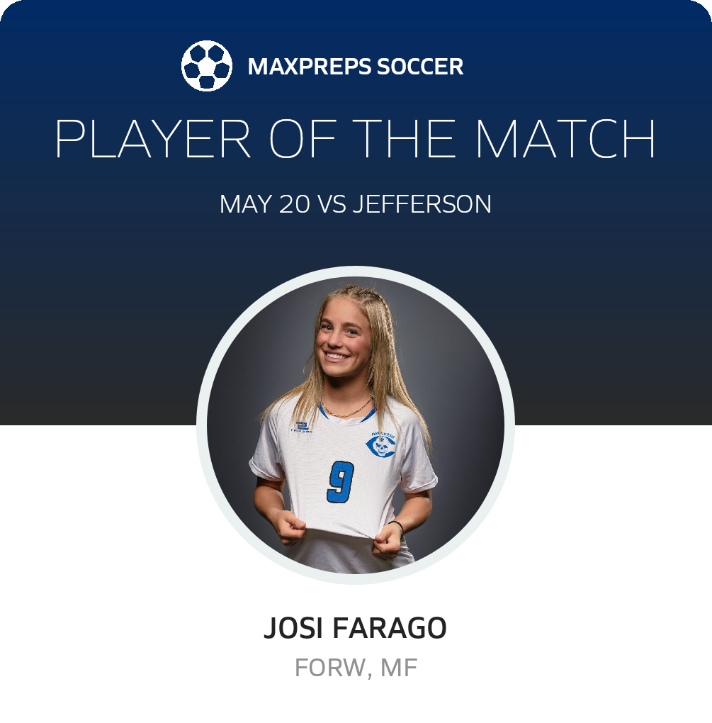 Player of the Match