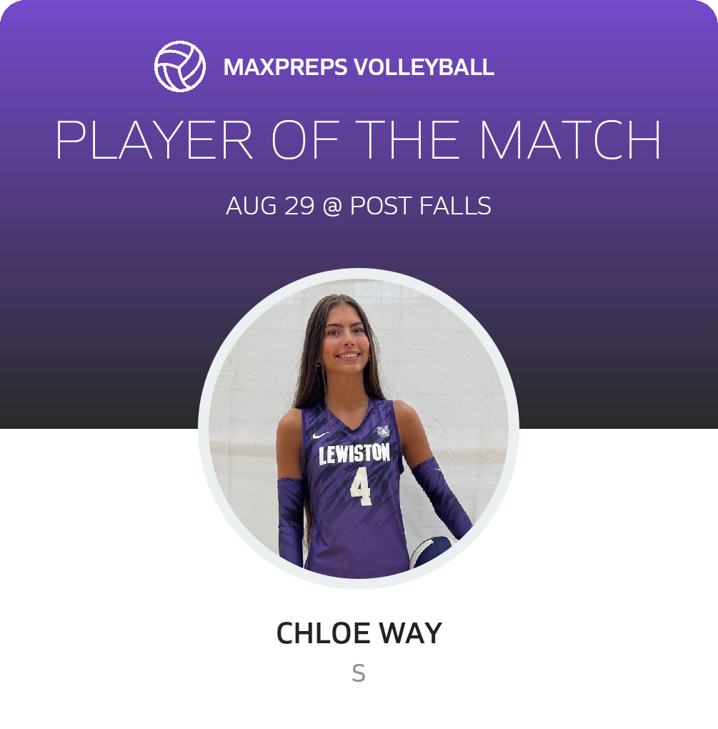 Player of the Match