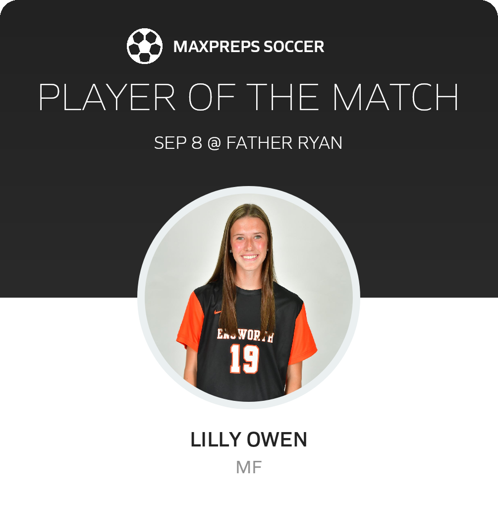Player of the Match