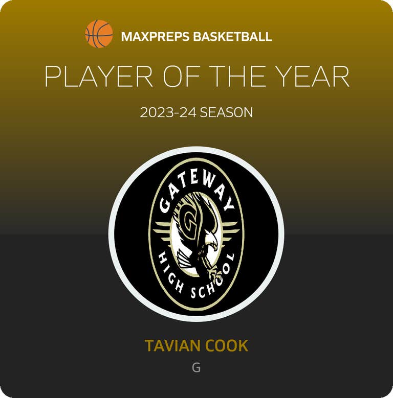 Player of the Year