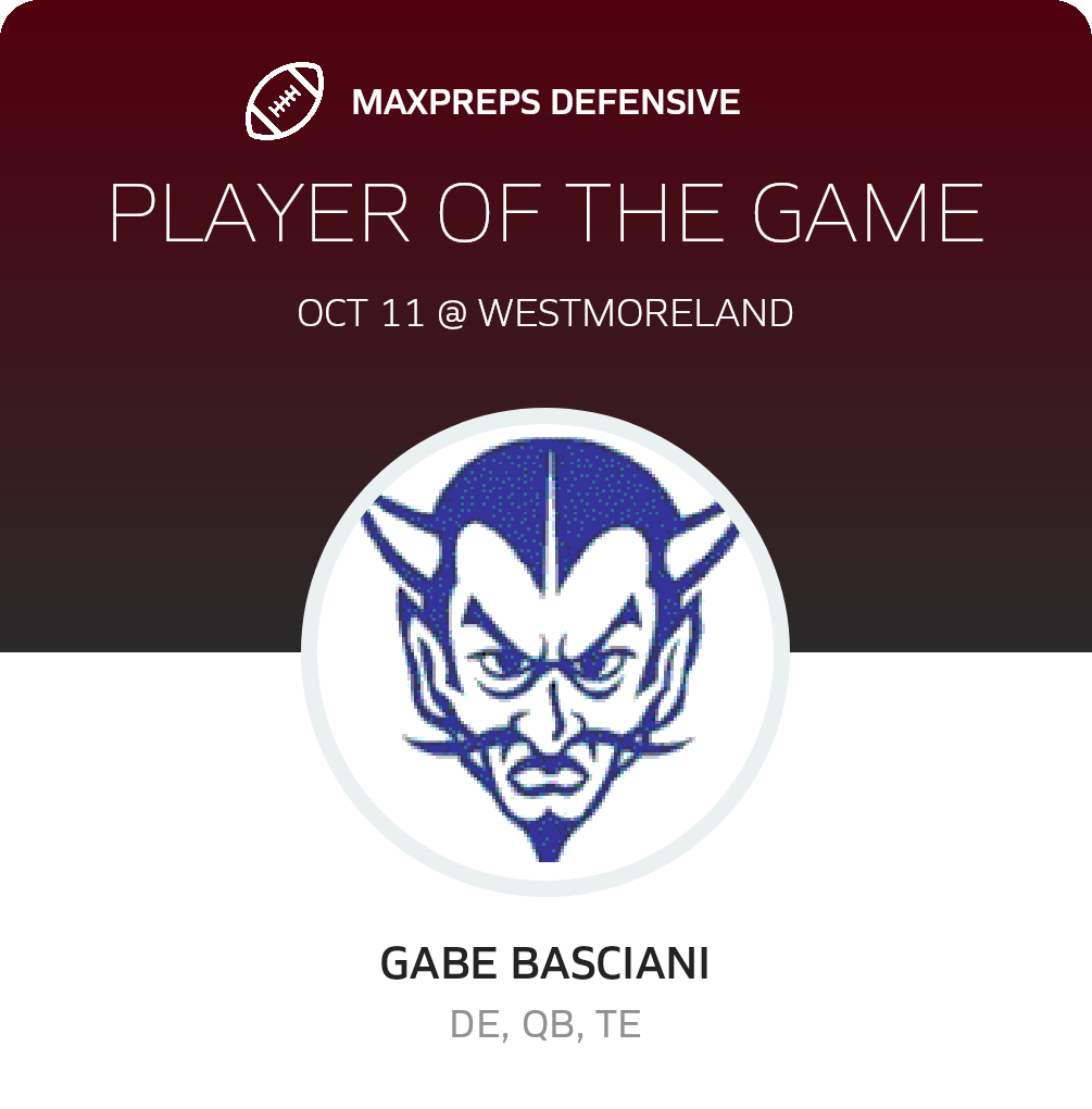 Player of the Game