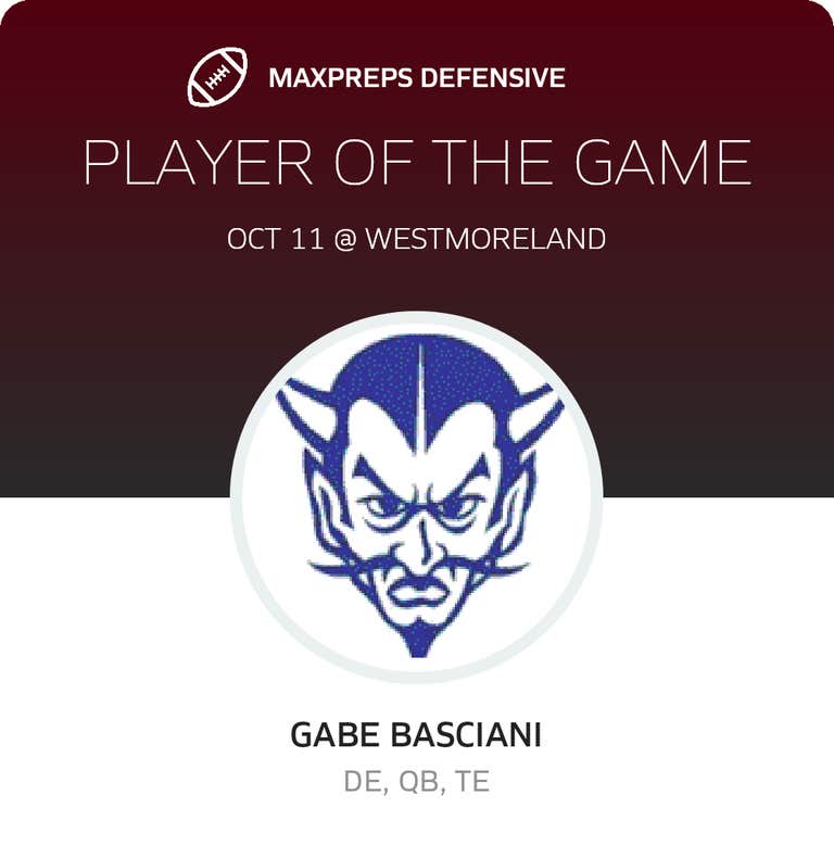 Player of the Game