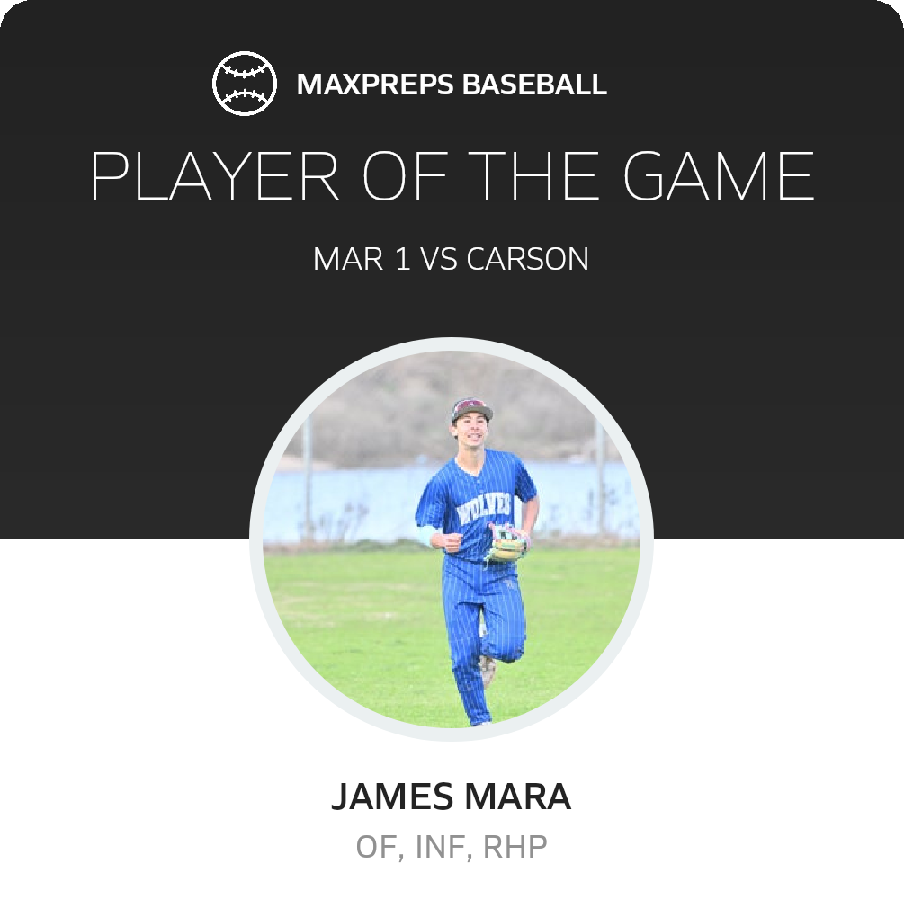 #78 James Mara Player of the Game badge