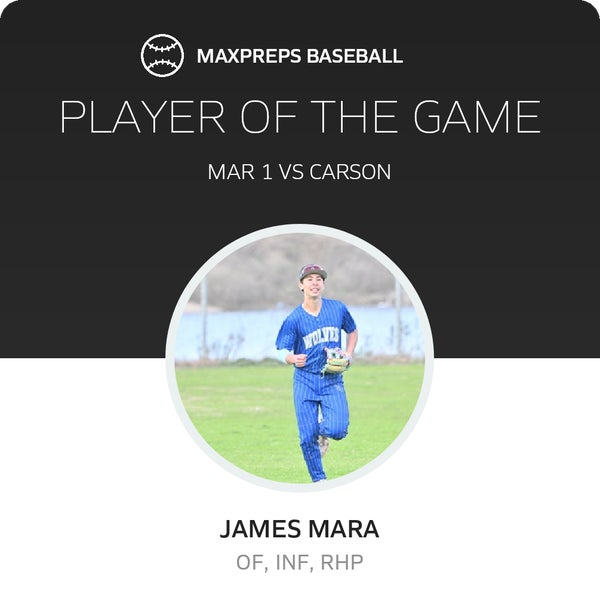 #78 James Mara Player of the Game badge