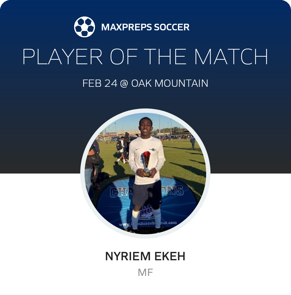 Player of the Match