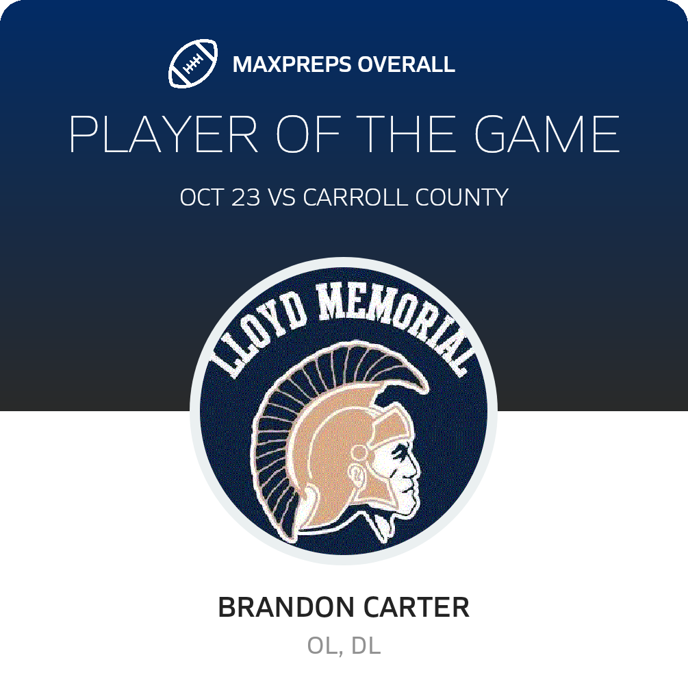 Players of the Game
