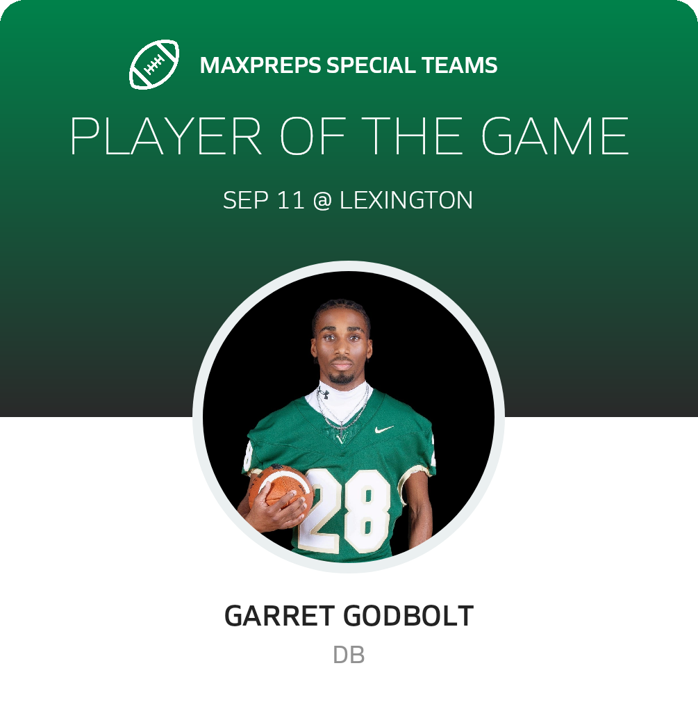 Players of the Game