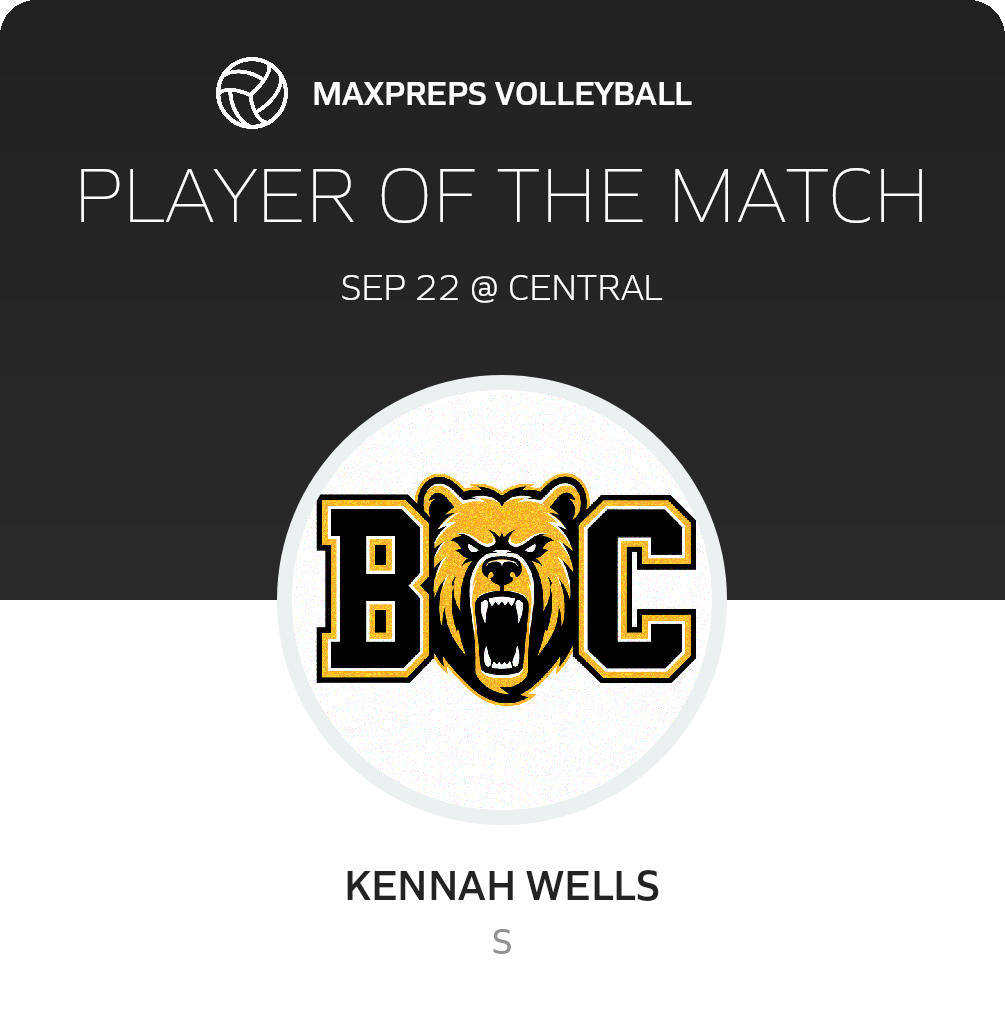 Player of the Match