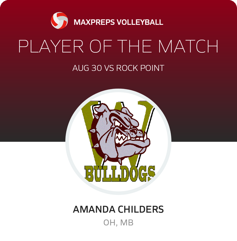 #1 Amanda Childers Player of the Game badge
