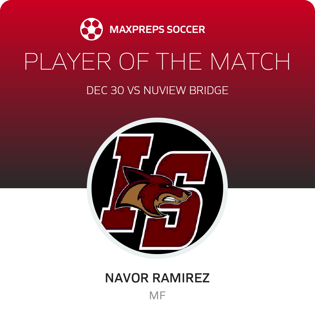 Player of the Match