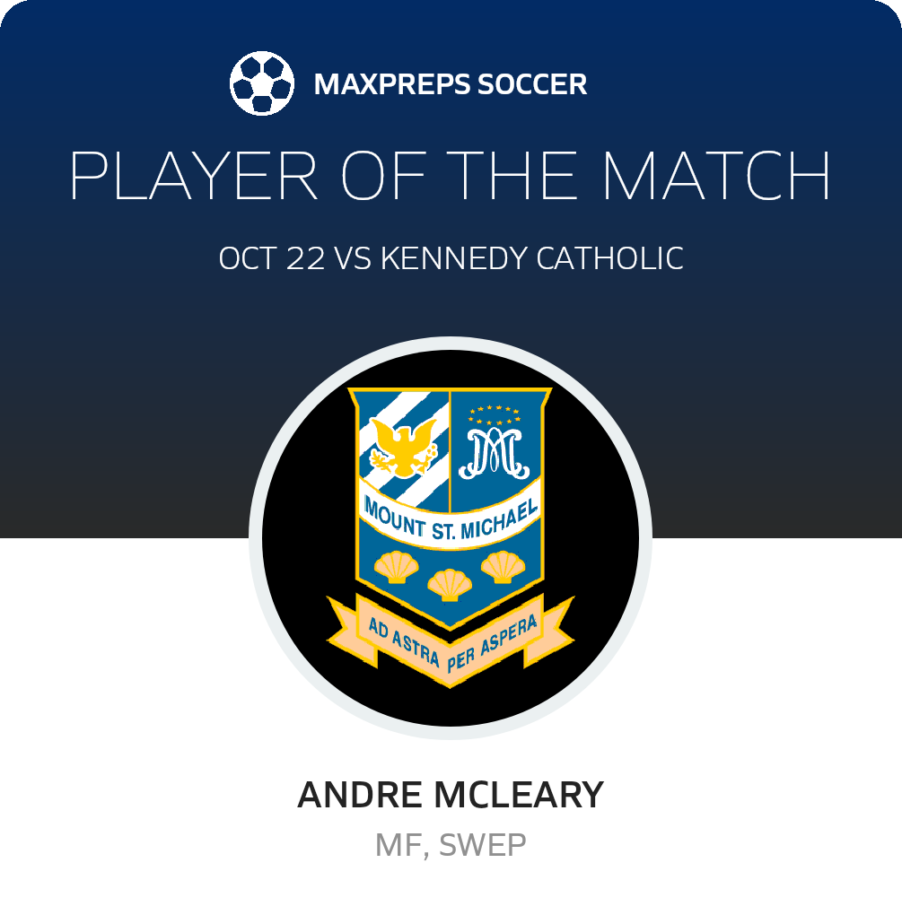 Player of the Match