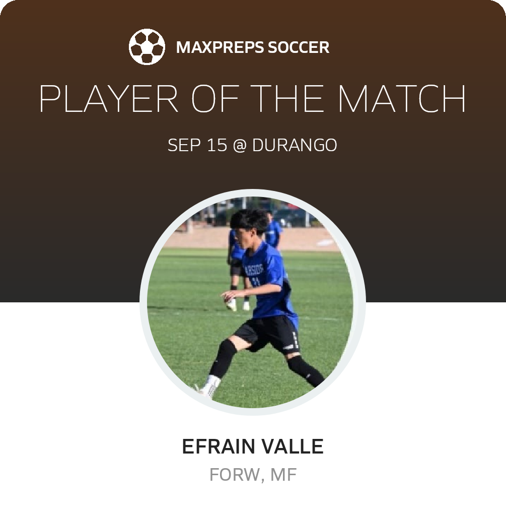 Player of the Match
