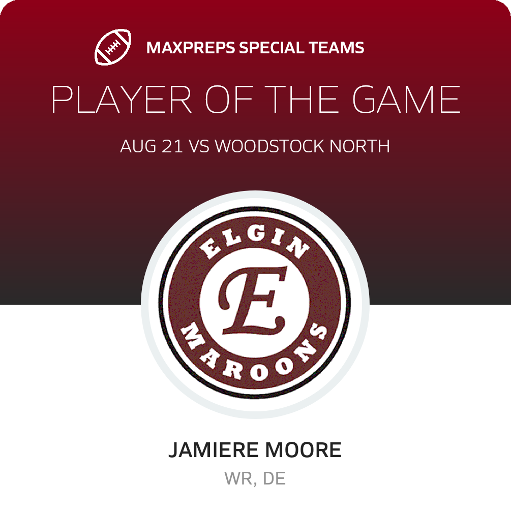 Players of the Game
