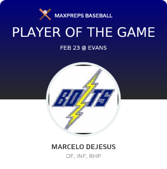 #4 Marcelo DeJesus Player of the Game badge