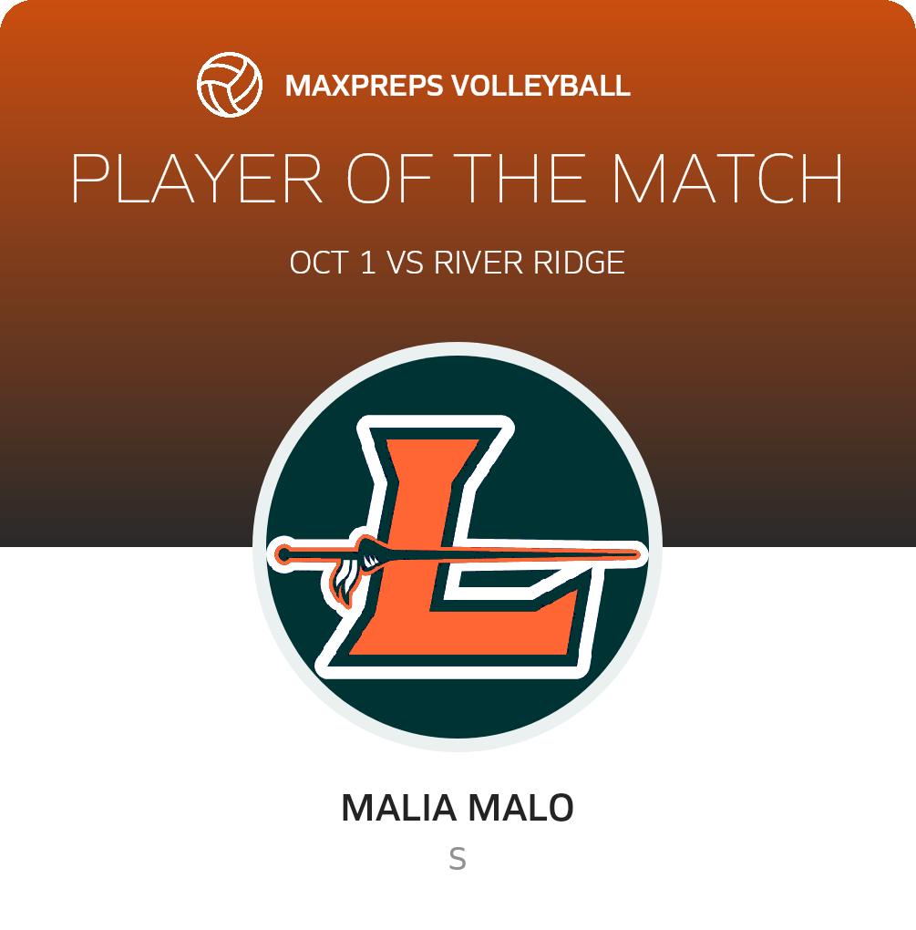 Player of the Match
