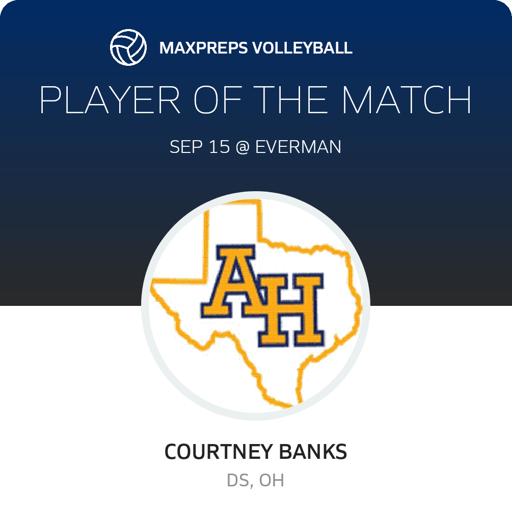 Player of the Match