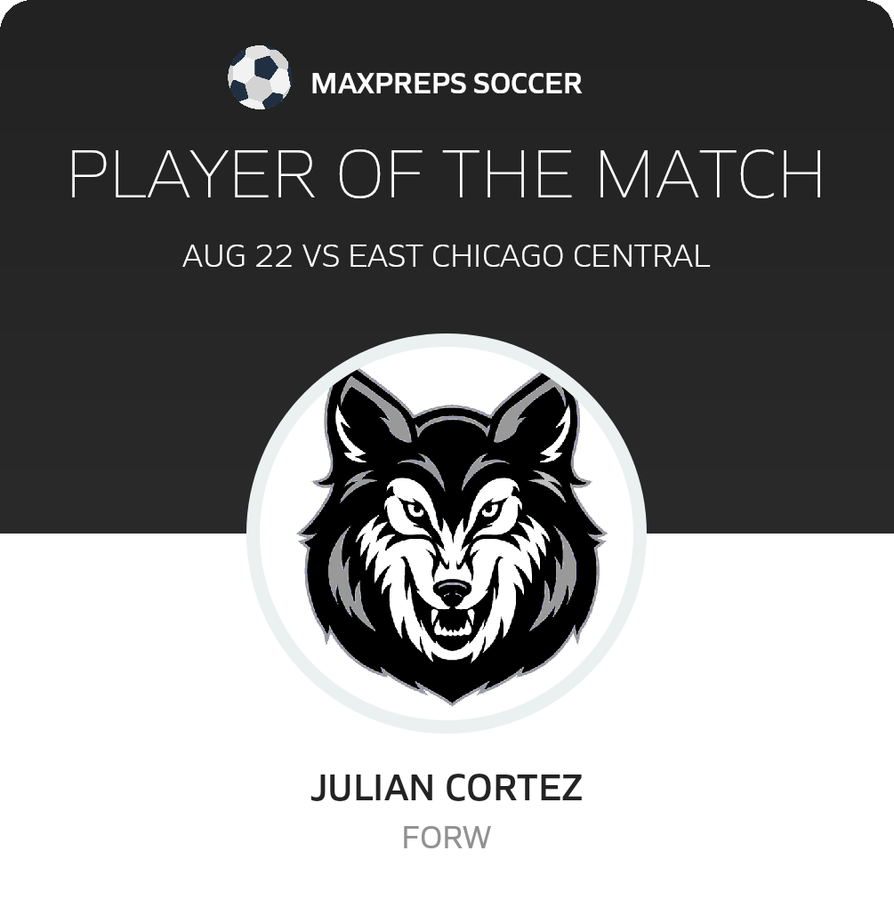 #18 Julian Cortez Player of the Game badge