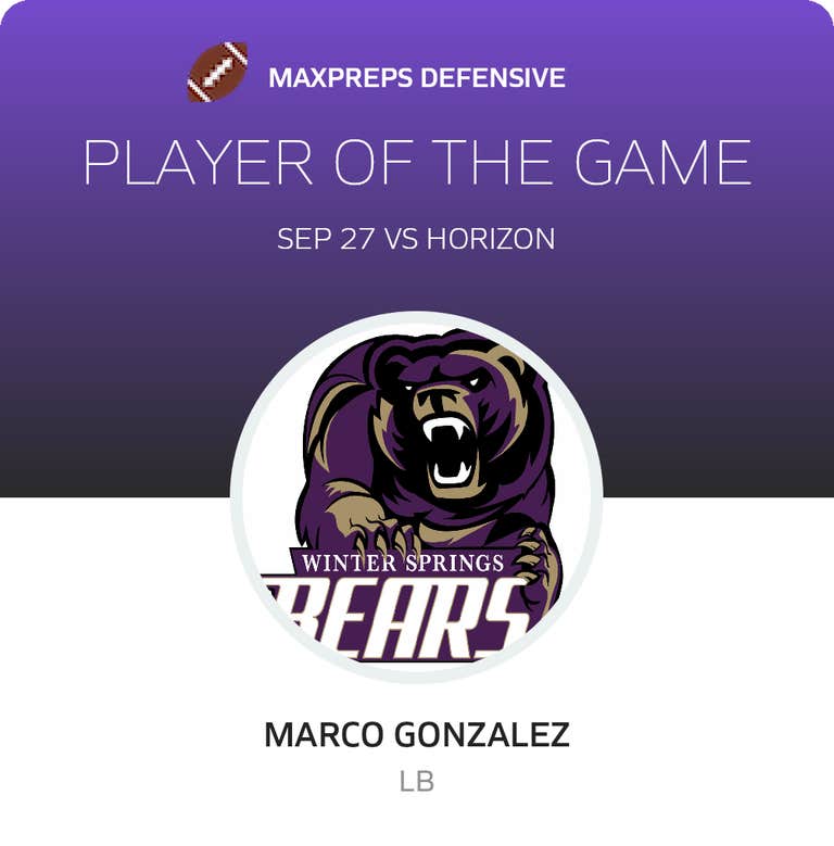 Player of the Game