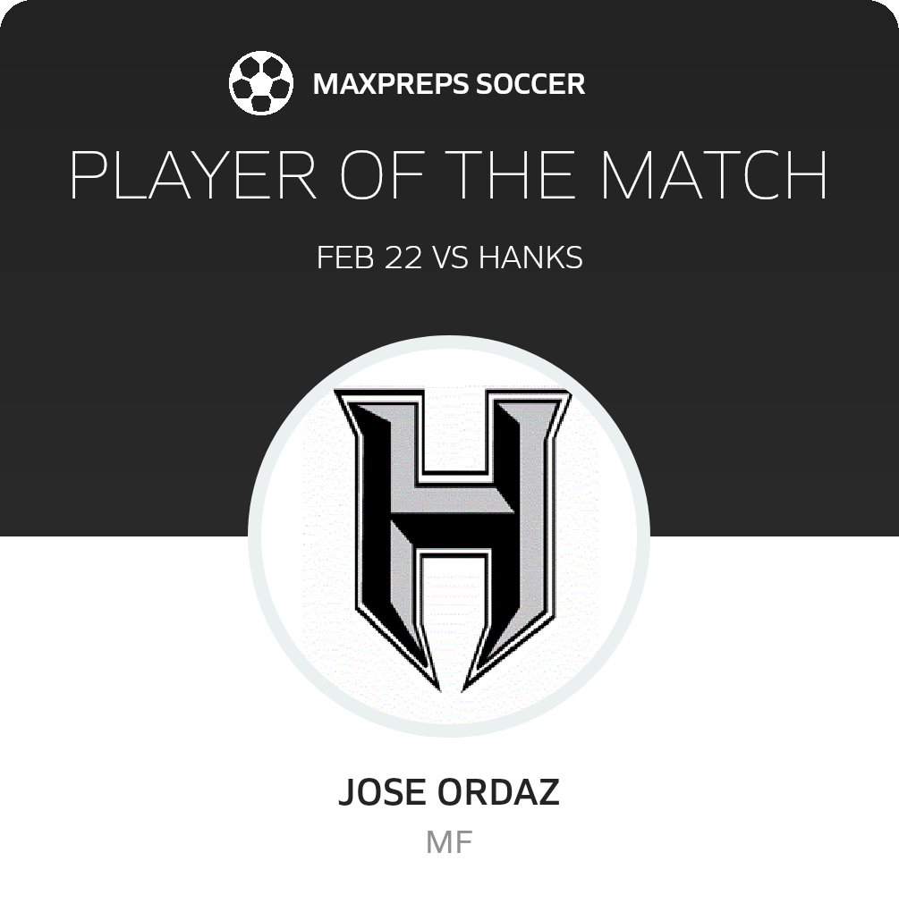 Player of the Match