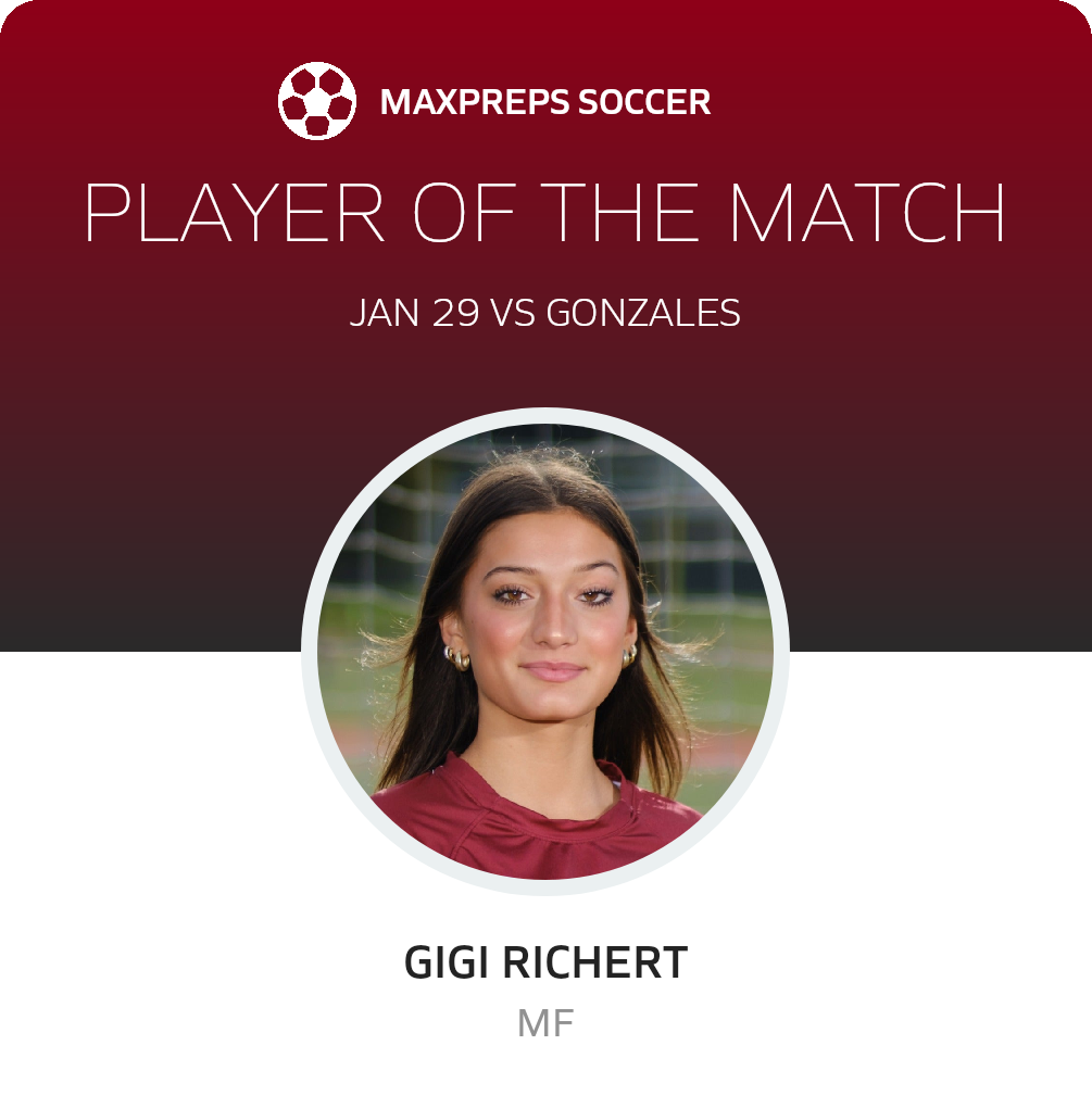 Player of the Match