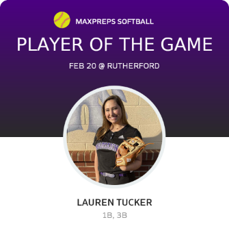 #11 Lauryn Tucker Player of the Game badge