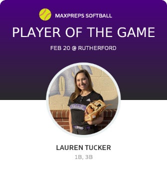 #11 Lauryn Tucker Player of the Game badge