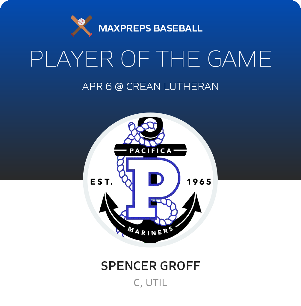 Player of the Game